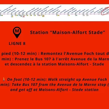 Le 84 - Paris In 15 Minutes !